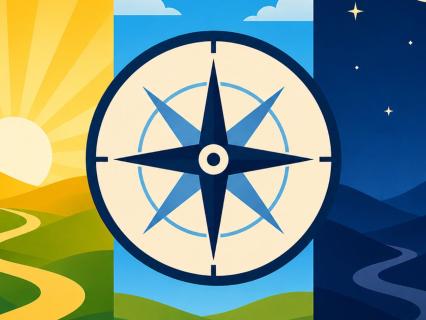 The Compass Day: A Morning, Afternoon And Evening Practice - by Mark Mathews