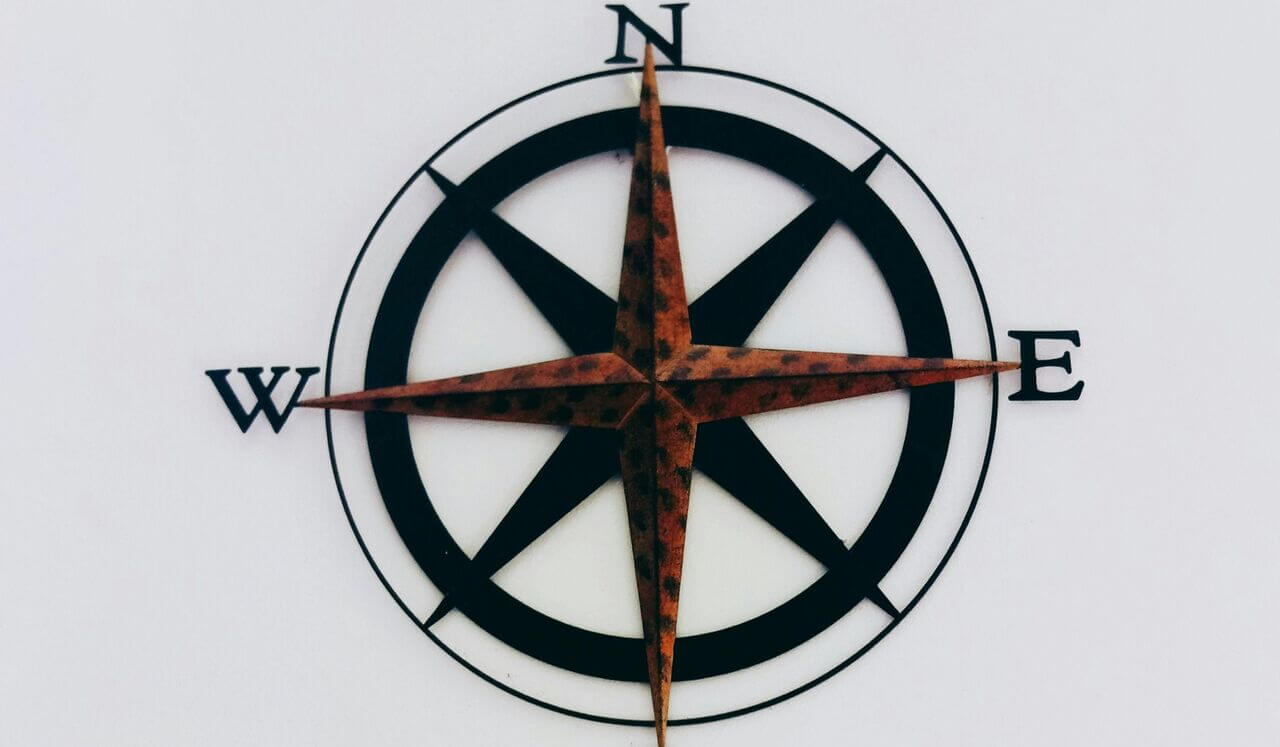 Cardinal Direction Meditation