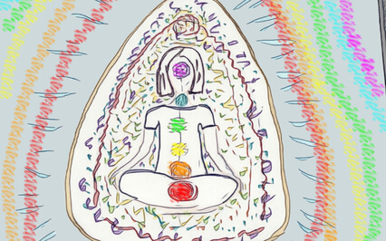 Chakra Discovery Through Colours & Emotions