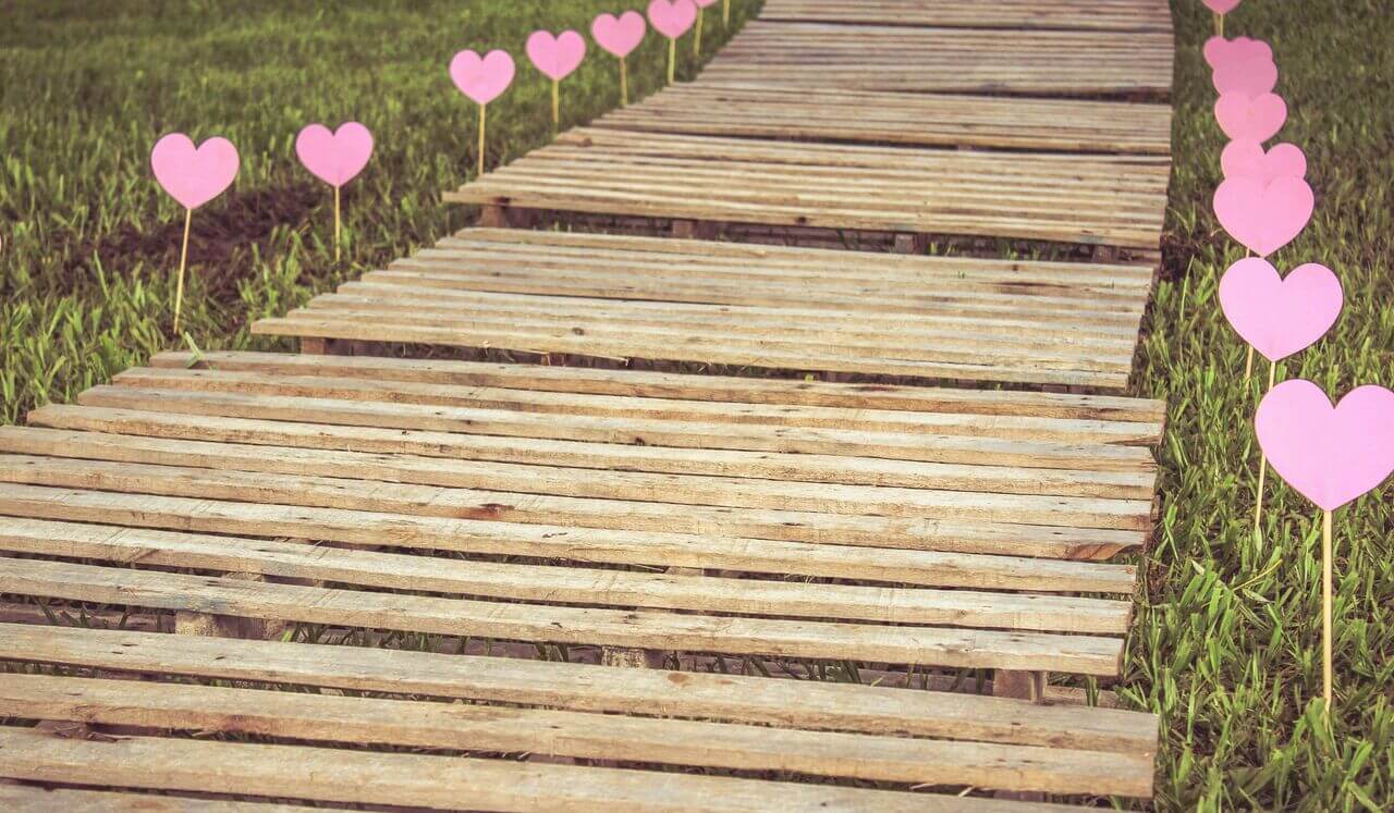 Somatic Self-Love Meditation