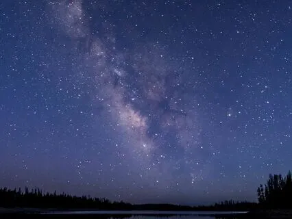 Завершение дня