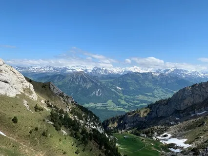 21 Days Mindfulness Practice - Day 20