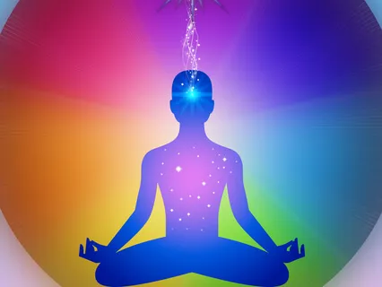 21 Days Mindfulness Practice Day 3