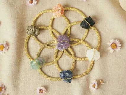 3 Creator Centers Activation