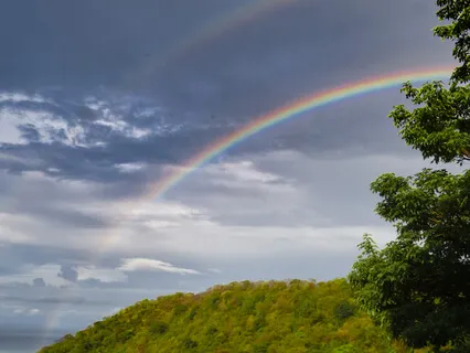 3 Minute Stress Buster