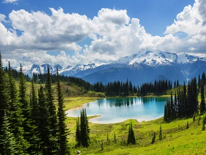 3 Spheres Of Awareness: Psychosynthesis