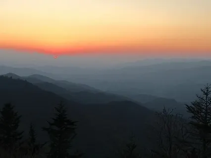 3 Types of Awareness