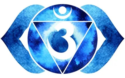 3rd Eye Chakra Balancing
