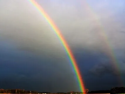 Activating The Chakras