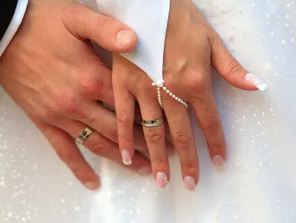 Affirmations For Marriage