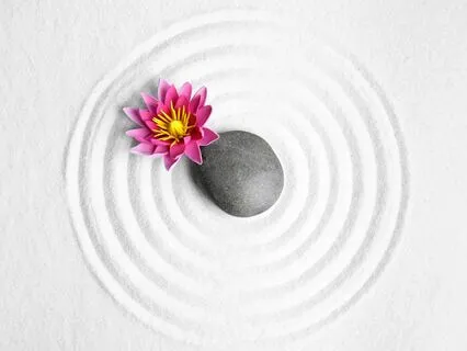 Affirmations For Motivation