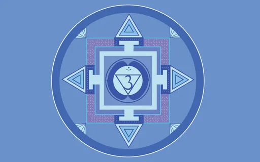 Ajna Chakra - The Third Eye - (Bird And Bells - Synth)