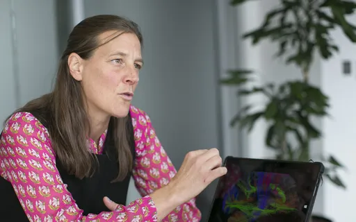 Alert Relaxed In Body And Mind