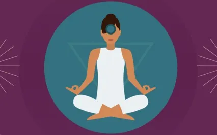 AmberBuddhi Yoga Third Eye Meditation