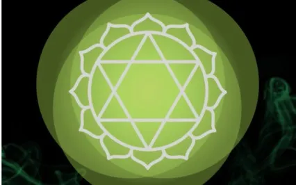  Anahata - Heart Chakra Seed Mantra 