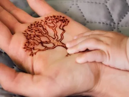 Ancestral Healing Resolve Unresolved Ancestral Trauma