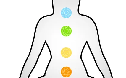 Anxiety Release Guided Meditation 432hz 