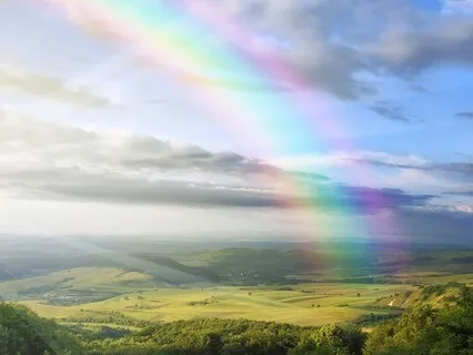 Attuning Your Chakras