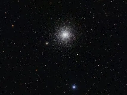 Awakening To The Energy Body