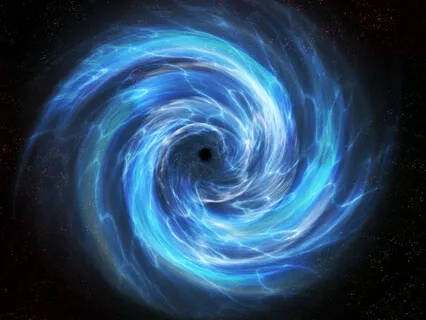 Awareness Of Awareness 