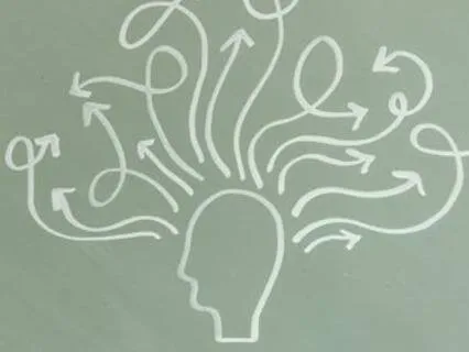 Awareness Of Thoughts