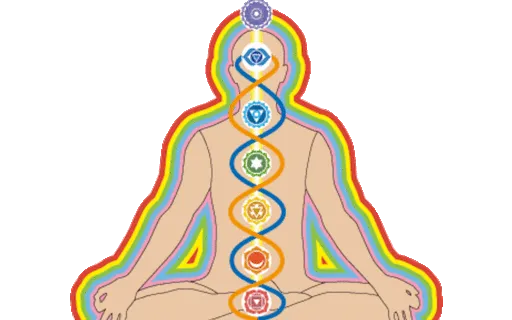 Beg. Pranayama Tutorial 3: Introduction To 4 Purifications