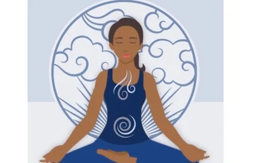 Beginner Pranayama Tutorial 2: Abdominal, Chest & Yogic Breath