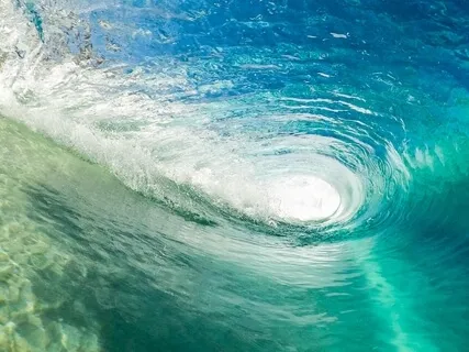 Best Time for Heartfulness Meditation