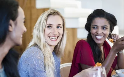 Big Five Personality Test - Extroversion