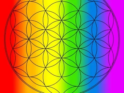 Bija Mantras For 7 Chakra Healing