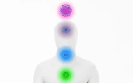 Bija Mantras (Seed Chakra Sounds)