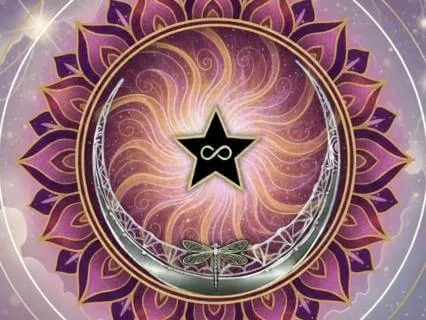 Brain - Body Parts - Non-Resistant Affirmations