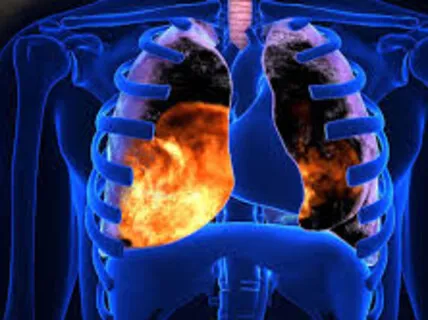 Breath Returning To Happiness