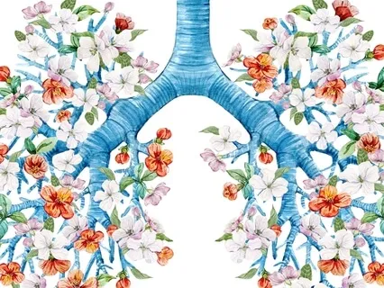 Breathing Meditation 