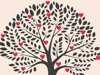 Brief Compassion/Lovingkindness Meditation