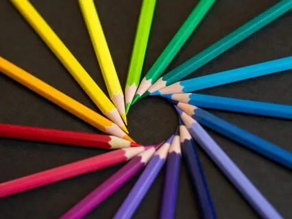 Building Awareness Of Chakra Energy & Emotions