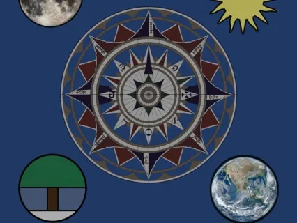 Calling The Corners: Opening Sacred Space For Novasutras