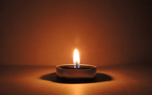 Candle Concentration