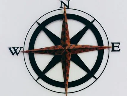 Cardinal Direction Meditation