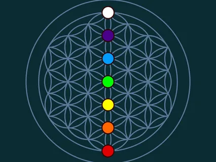 Chakra Activation For Musicians - Solfeggio Scale