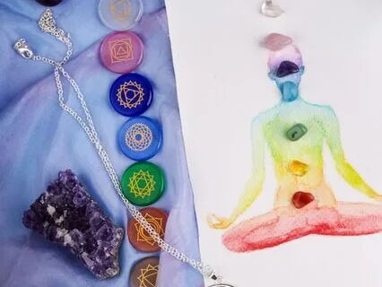 Chakra Alignment For Inner Balance