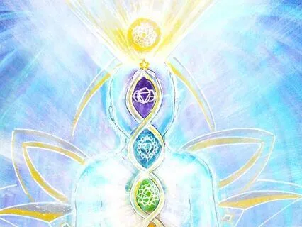 Chakra Alignment