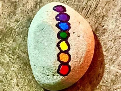 Chakra Body Scan