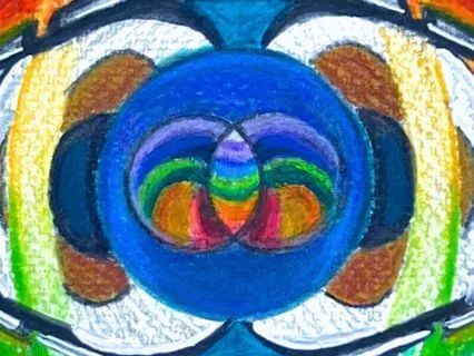 Change Our Perception, Change Our World Theory 3 Of 28