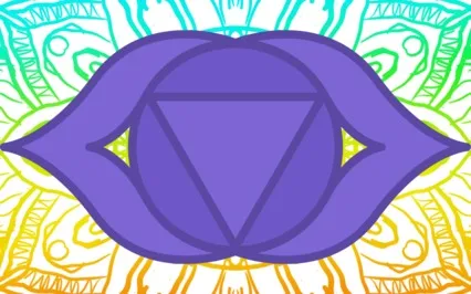 Cleanse And Open The Third Eye Chakra To Receive Guidance 