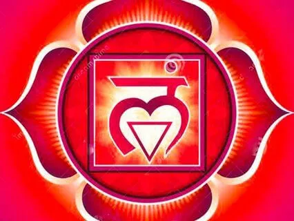 Clearing Your Base Chakra (Activating Your Chakras)