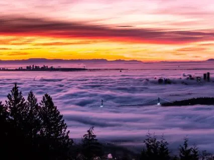 Clouds Of Relaxation