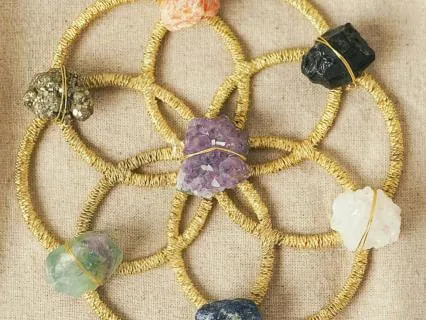 Blessing Of The Chakras