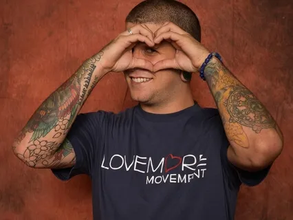 Concentration Practice