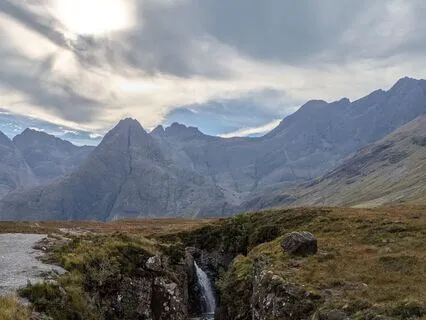 Connection To Body And Breath - Imagery